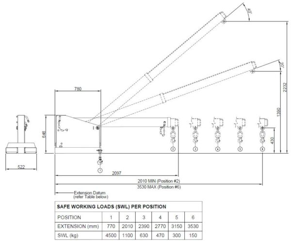 Kranarm 4.5 Ton - Bild 3